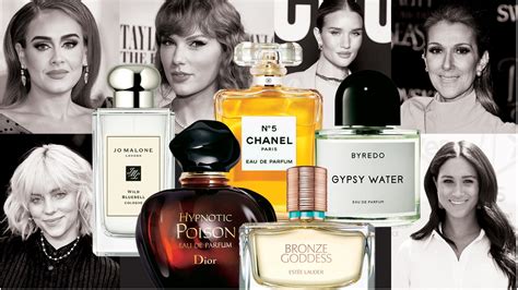 celine dion perfume dupe